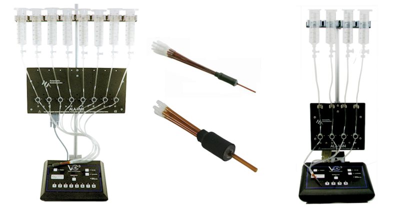 Perfusion Systems for Electrophysiology