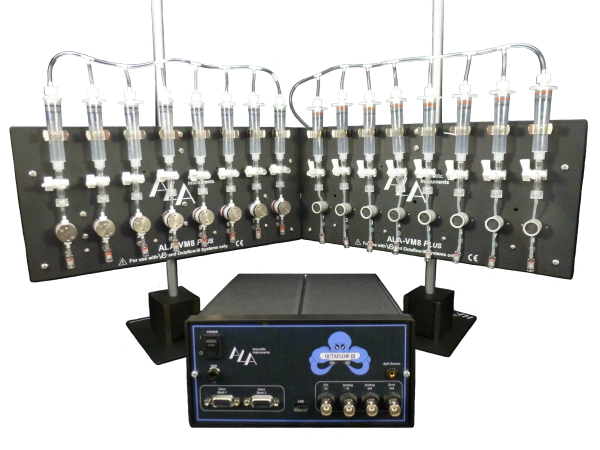OctaFlow III – Computerized fast focal perfusion
